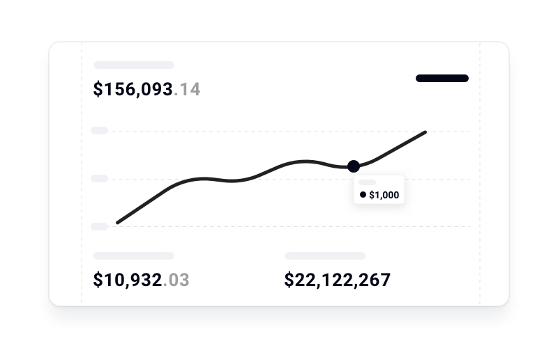 Web 3.0 Charts